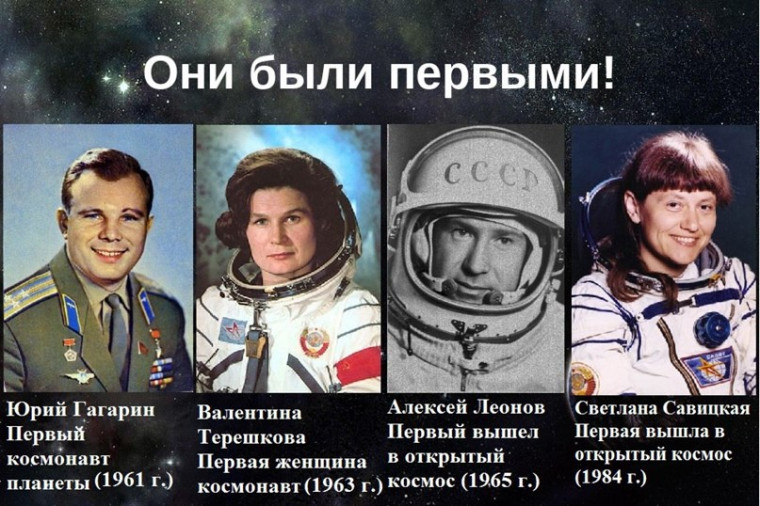 Разговоры о важном  — Россия — космическая держава.